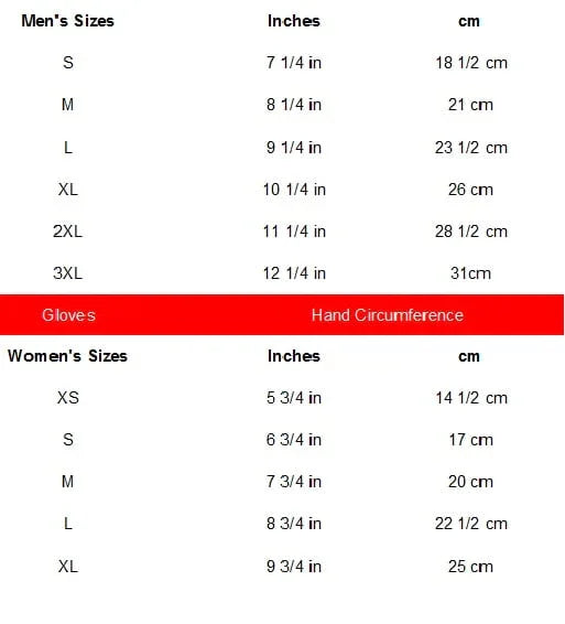 Thundertusk Men's motorcycle gauntlet gloves